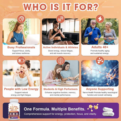 Migcopat R-Alpha Lipoic Acid 600mg, Neuropathy Supplements with ALCAR, NAC, Magnesium, Active B-Vitamins | Antioxidant for Energy & Nervous System Support, Non-GMO, Gluten Free, Vegan, 120 Capsules