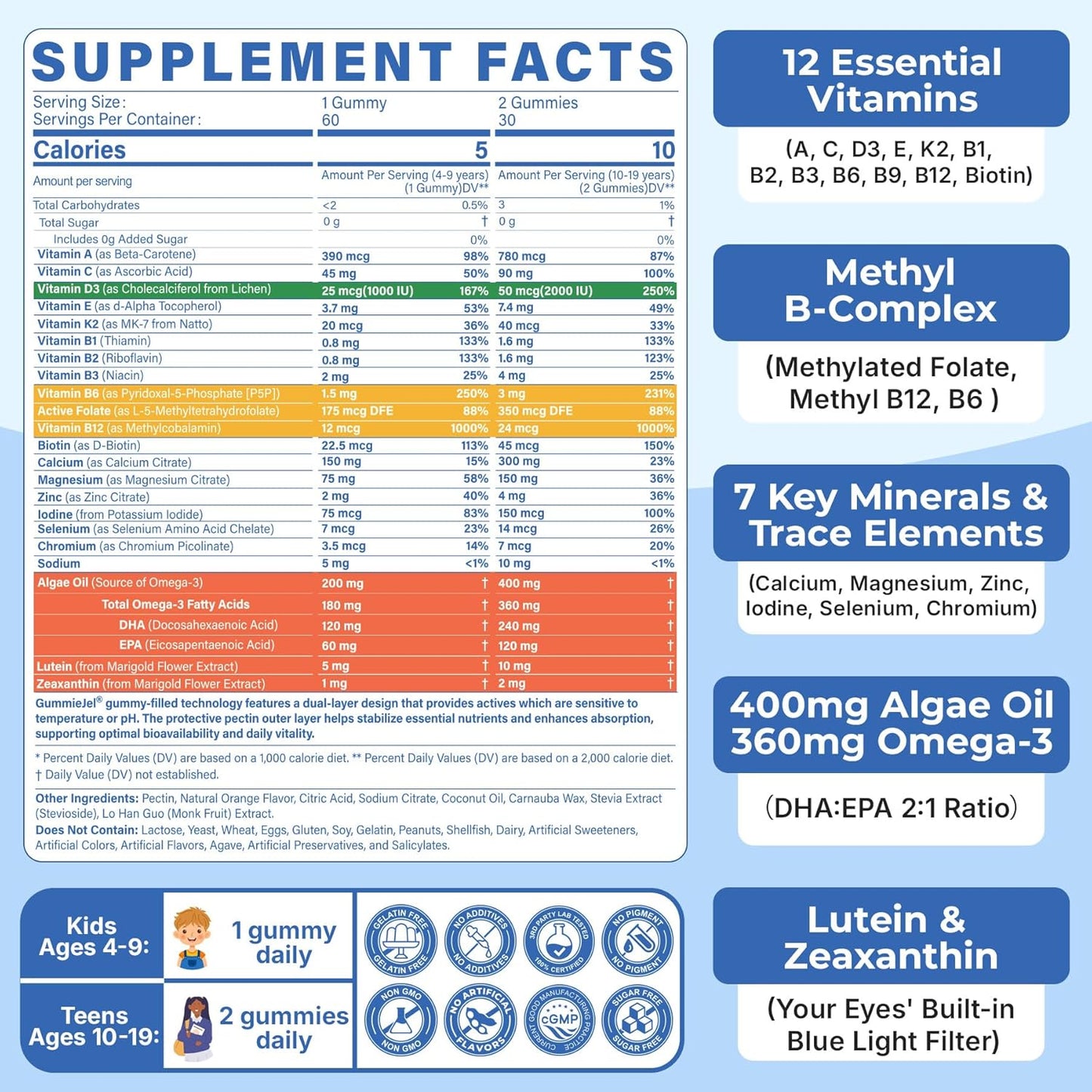 Methylated Multivitamin Gummies for Teens & Kids with Methylfolate, Methyl B12 & Omega3, Teen Vitamins for Boys & Girls 10-19 with Multi-Minerals for Teenager Focus, Energy, Growth, Skin, Eyes, Immune