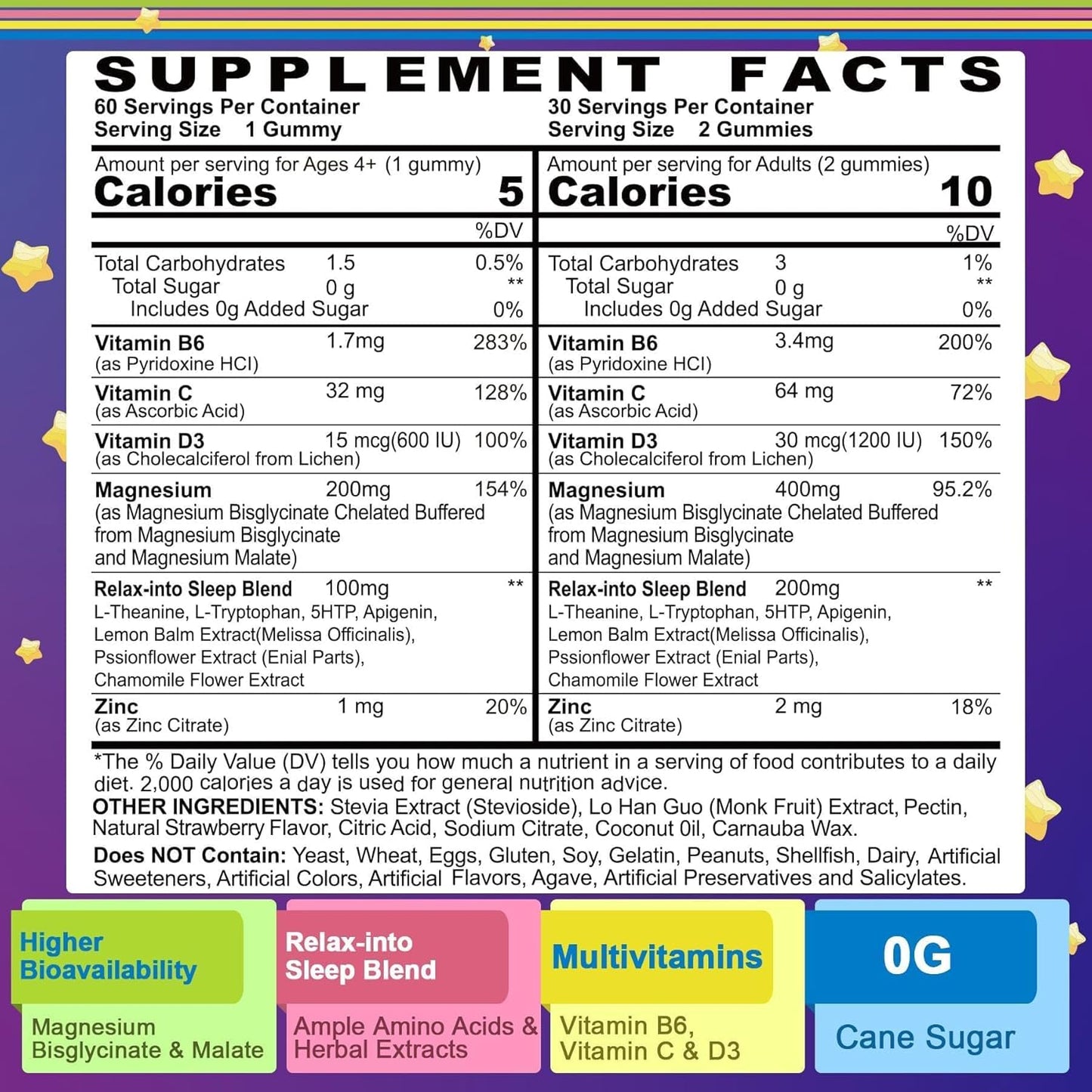 Magnesium Glycinate Gummies for Adults & Kids 4+, Sugar Free Magnesium Bisglycinate Supplement 400/200mg with B6D3, L-Theanine for Sleep & Relaxation, Brain, Muscle, Melatonin Free Gummies,1Pack
