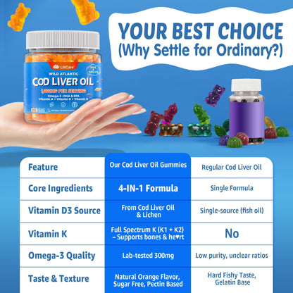 Cod Liver Oil Gummies 1000mg for Kids & Adults - w/Omega 3 (EPA & DHA), Vitamins A, D3 & K2 - Cod Liver Oil Omega 3 Gummies for Immune, Brain & Cognitive Support, SugarFree, Orange Flavor, 120Cts
