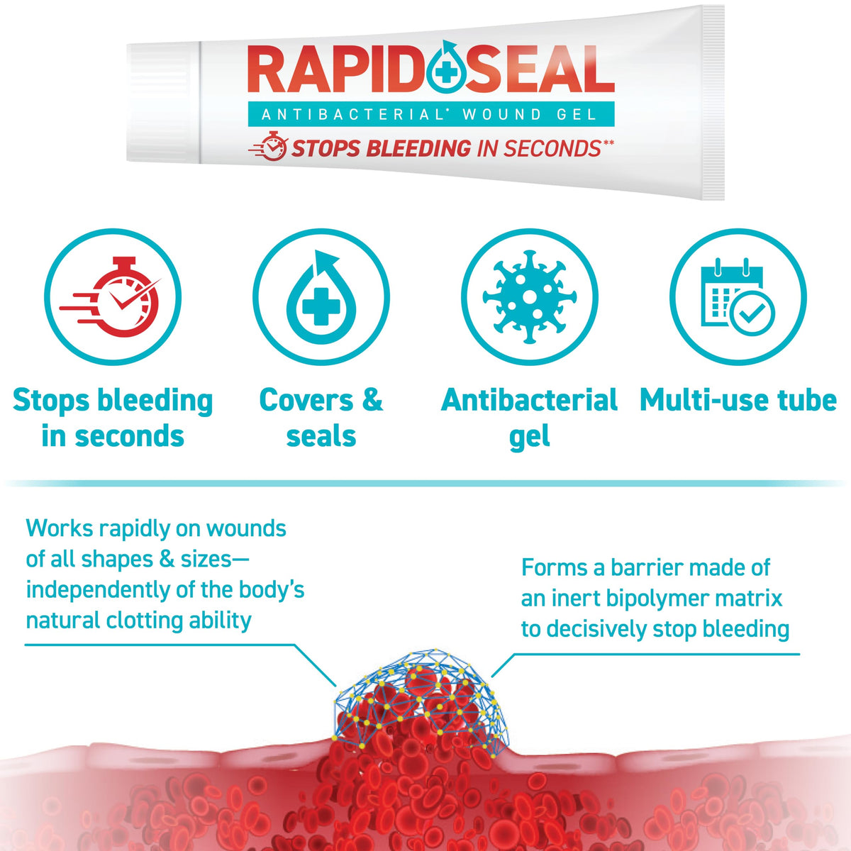 Rapid-Seal Wound Gel (1 Count) | Stops Bleeding in Seconds, Ideal for Cuts