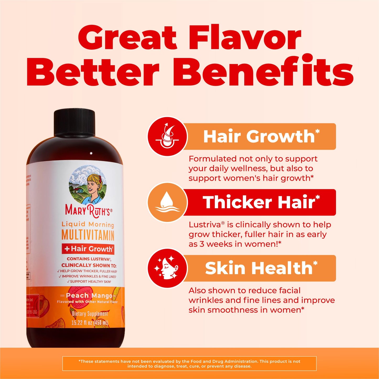 MARYRUTH'S Liquid Multivitamin + Hair Growth | Clinically Tested in Women for Thicker Hair & Facial Wrinkles | Biotin 10000mcg | Lustriva Hair Growth Supplements | Skin Care | Ages 18+ | 15.22 Fl Oz