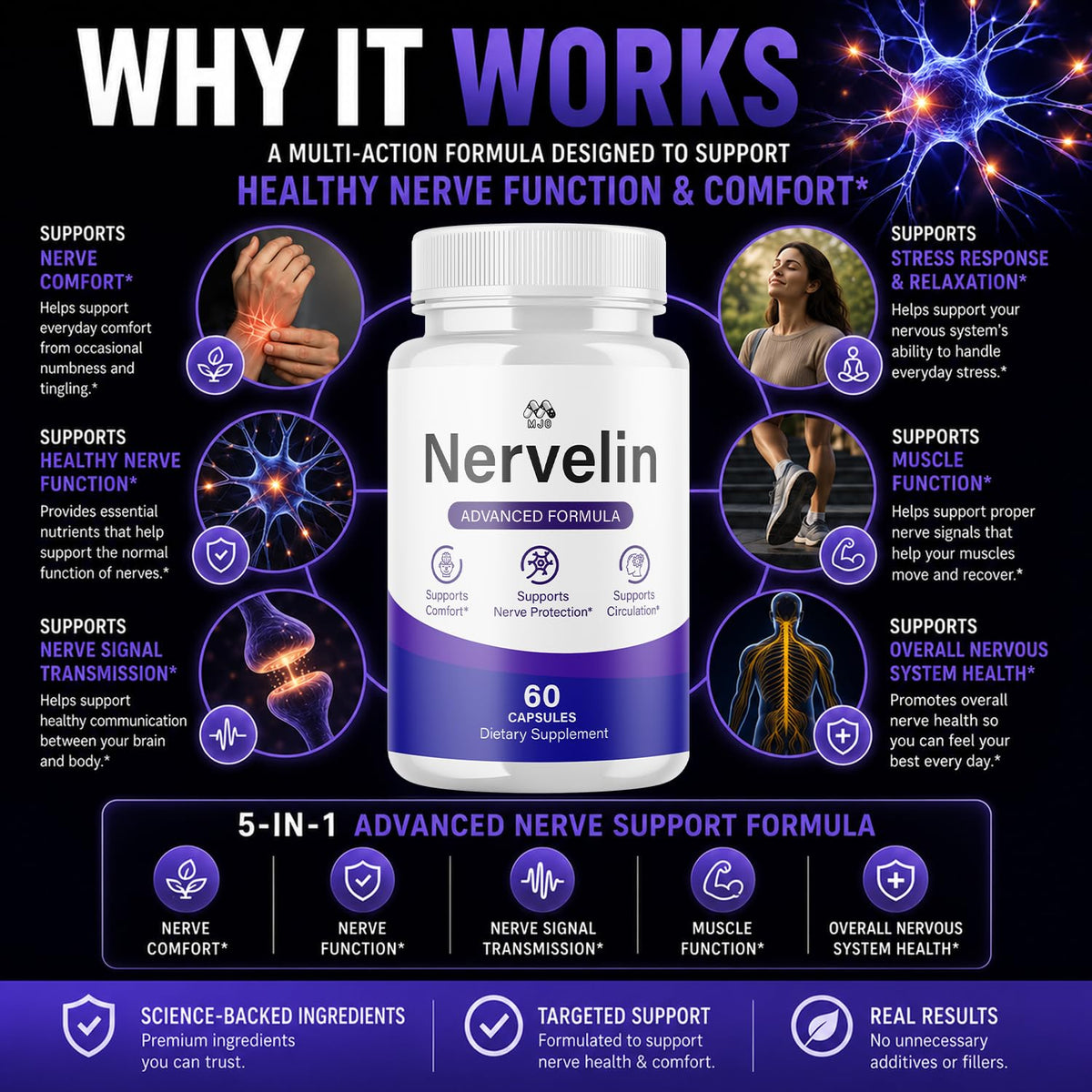 Nervelin Capsules, All Natural Nerve Supplement Pills 1-Pack, 60 Capsules