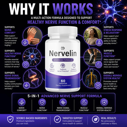 Nervelin Capsules, All Natural Nerve Supplement Pills 1-Pack, 60 Capsules