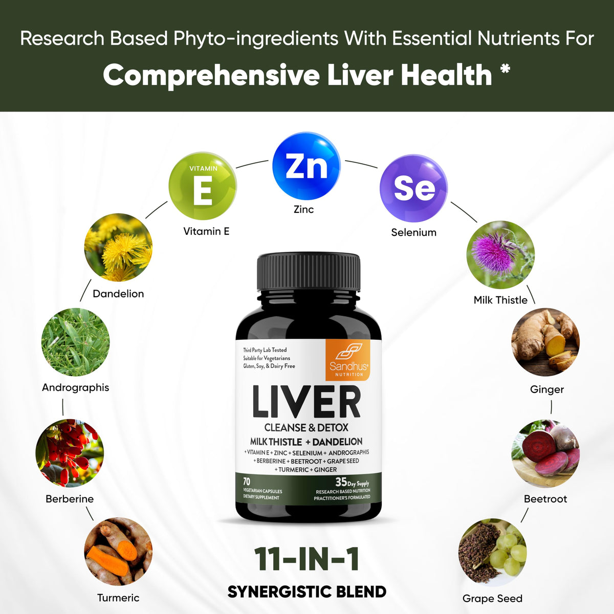 Sandhu's Liver Renew Cleanse Detox, Repair & Support |70 Capsules| 1 Month+ Supply