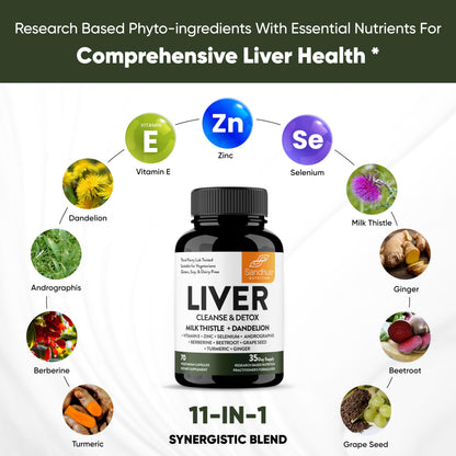 Sandhu's Liver Renew Cleanse Detox, Repair & Support |70 Capsules| 1 Month+ Supply