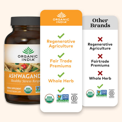 Organic India Ashwagandha Herbal Supplement - Stress Response Support, Vegan, Gluten