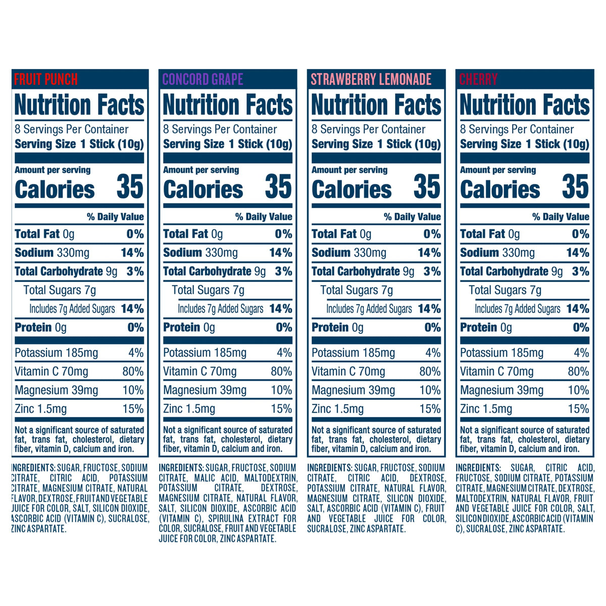 DripDrop Hydration - Electrolyte Powder Packets - Grape, Fruit Punch, Strawberry Lemonade