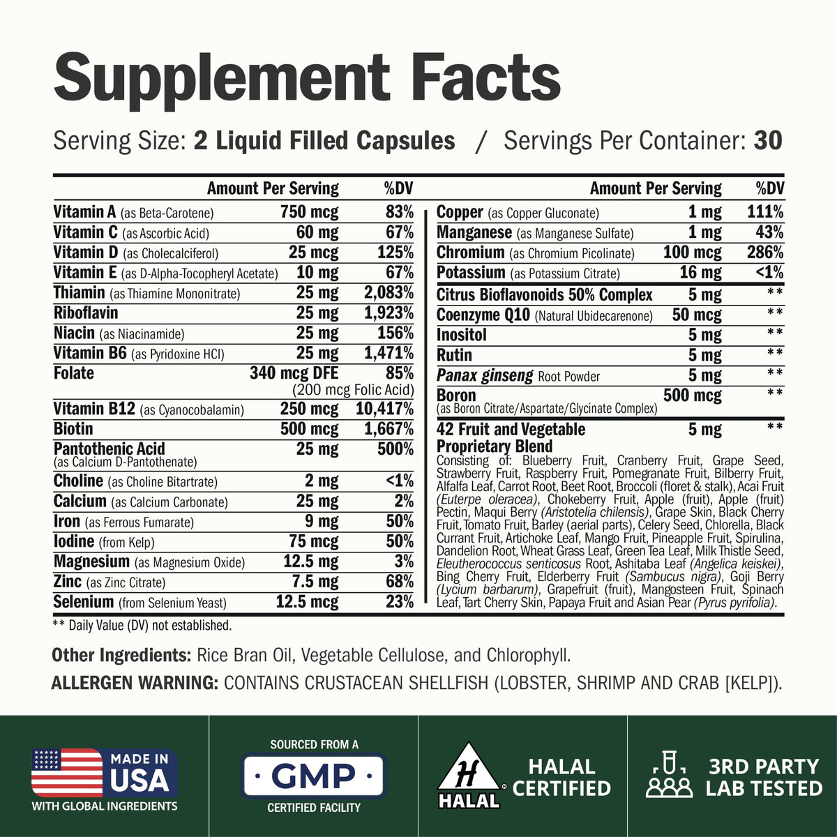 Multivitamin for Men – Methylated Multivitamin – Daily Wellness – 60 Caps