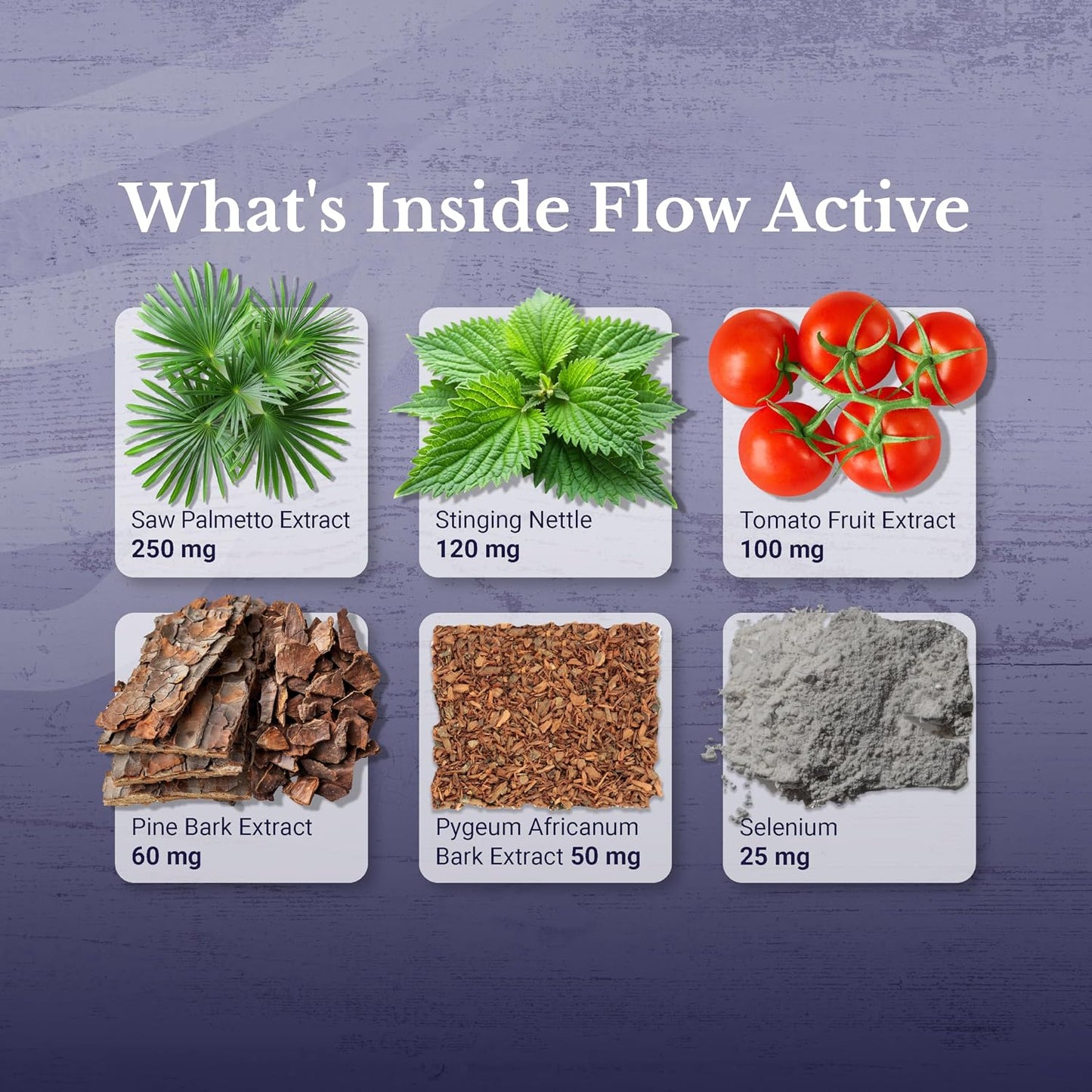 Flow Active | Prostate Health Supplements for Men | Advanced Prostate & Bladder Support, Saw Palmetto, Selenium & Pygeum. 30 Days Supply. 30 Capsules