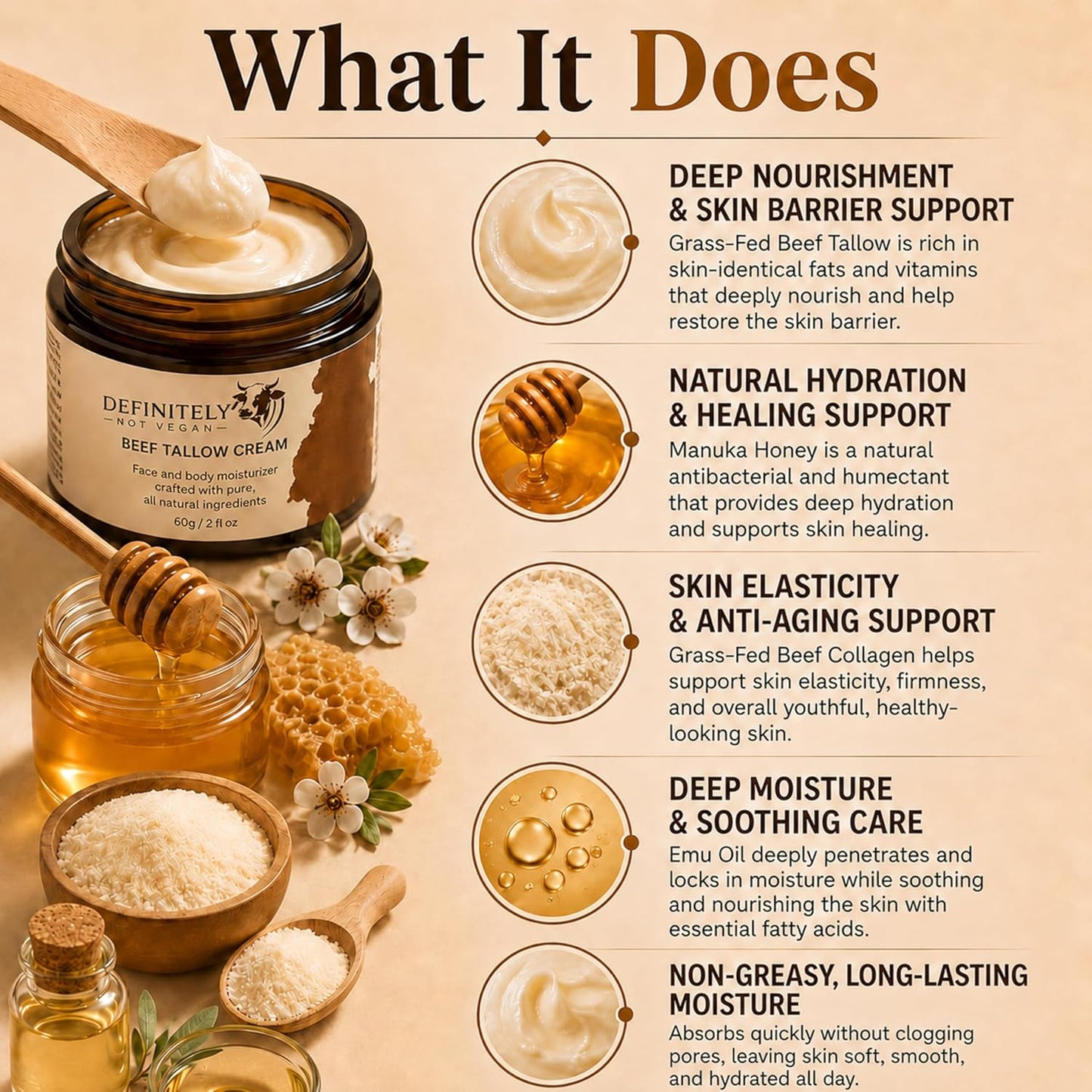 Beef Tallow Cream for Face and Body, Grass Fed Tallow Moisturizer with Manuka Honey, Collagen and Emu Oil, Unscented Handmade Skin Cream for Dry Skin, 2 fl oz