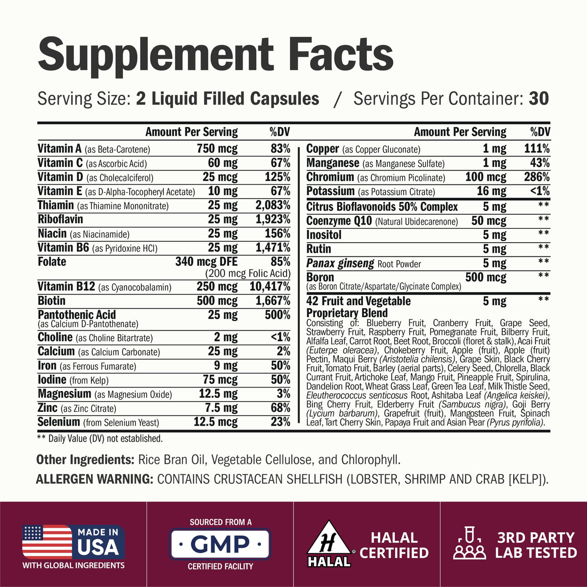 Multivitamin for Men – Methylated Multivitamin – Daily Wellness – 60 Caps