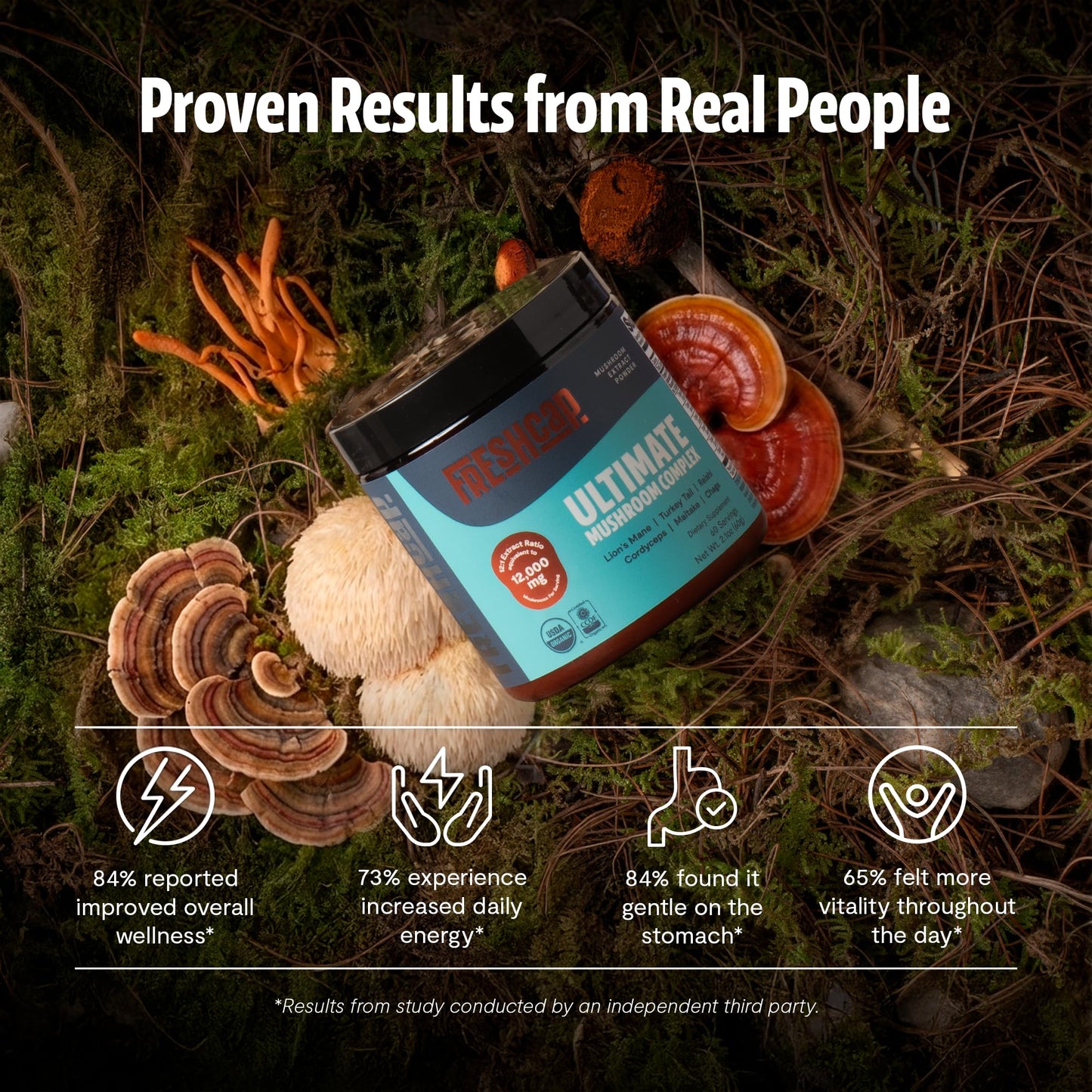 Premium Organic Mushroom Coffee – 12:1 Fruiting Body Extract – 29% Beta-Glucans – Smooth Tasting, 3rd-Party Tested for Clean Energy, No Jitters, Focus, Immune Support (15 Servings)