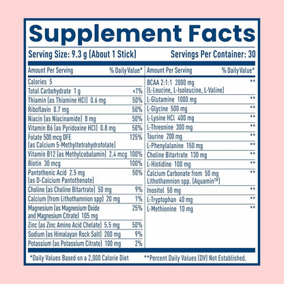 NativePath Hydrate Stick Pack Peach Mango & Mixed Berry Bundle – Zero Sugar Electrolytes with BCAAs