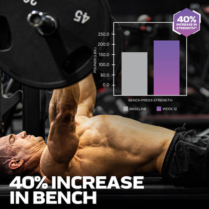 MuscleTech | Platinum 100% EAA+ |Essential Amino Acids | Muscle Strength Builder