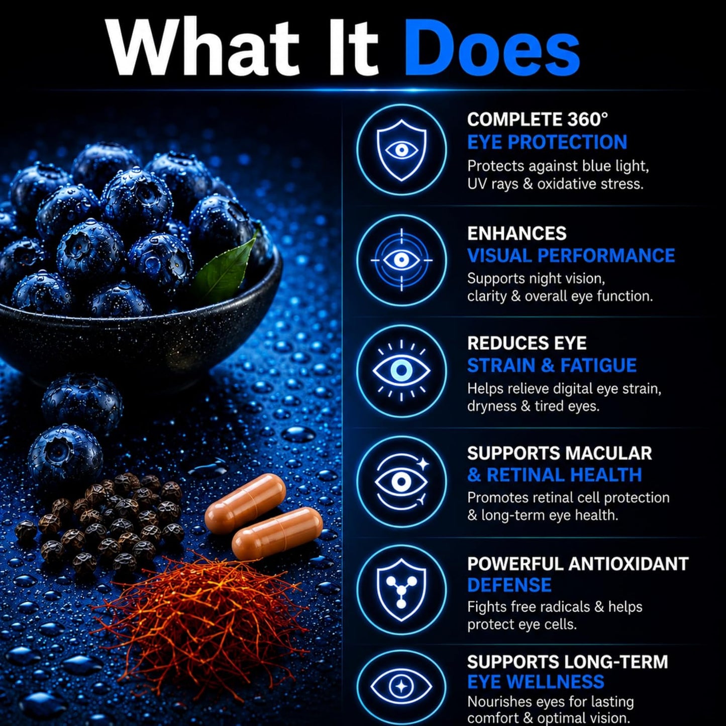 EyeShield 360 Eye Supplements for Adults Over 50, 120 Vegan Capsules with Lutein Zeaxanthin Astaxanthin Bilberry Saffron, Vision Supplement, Eye Support Formula with BioPerine, Made in UK