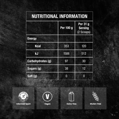 Precision Fuel PF60 Carb & Electrolyte Drink Mix Powder for Hydration & Energy - Endurance Sports Nutrition, Vegan, Hypotonic - 60g Carb, 1000mg Sodium per Litre - Mild Citrus Flavor, 1-Pack