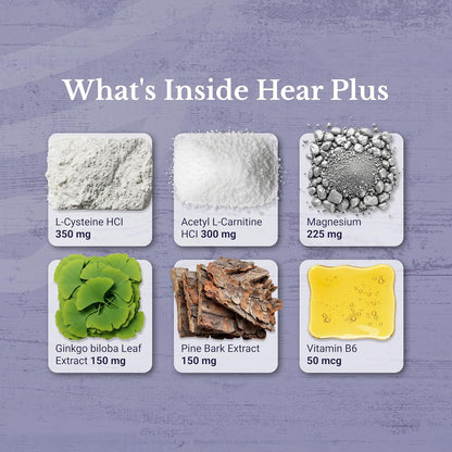 Hear Plus - Tinnitus Supplement - Advanced Hearing Formula for Ringing Ears with Ginkgo Biloba, Pine Bark Extract & Magnesium - 120 Capsules