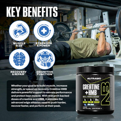 NutraBio Creatine + HMB- Creatine Monohydrate with HMB Powder for Muscle Growth, Increased Strength- 30 Servings (Unflavored)