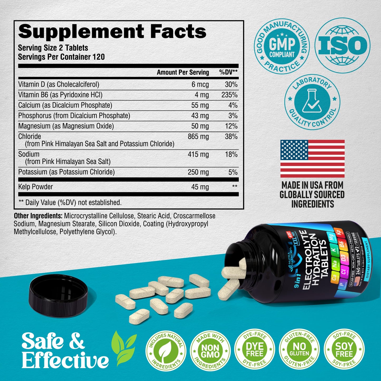 Electrolytes - Electrolyte Tablets with Magnesium, Sodium, Potassium, Chloride, Vitamins D3 & B6, Kelp Powder - Salt Pills - Lab Tested - Oral Tablets as Capsules - Vegan & Keto Friendly - 120 Tabs
