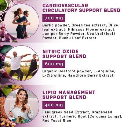 26-in-1 Nitric Oxide Supplement - Blood Pressure Supplements for Heart Health with Coq 10