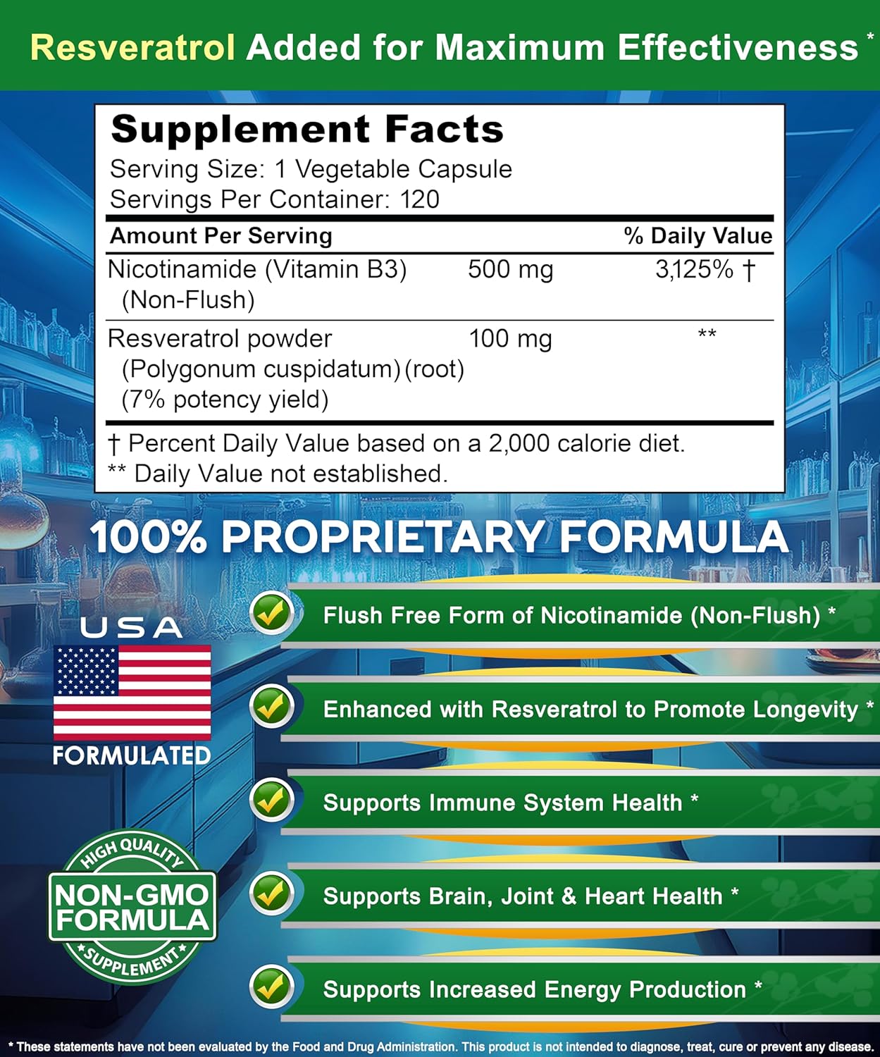 Nicotinamide with Resveratrol - 120 Capsules - Vitamin B3 500mg Supplement | Nicotinamide 500mg (Niacinamide Flush Free) - Vit B3 Pills to Support NAD, Skin Cell Health & Energy