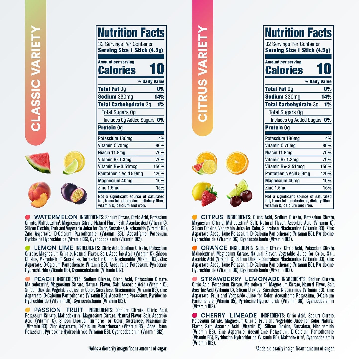 DripDrop Hydration Sugar Free Electrolyte Packets, Variety Pack, 64 Count | Lemon Lime, Watermelon, Peach, Passion Fruit, Cherry Limeade, Citrus, Orange, Strawberry Lemonade; Zero Sugar; Single Serve