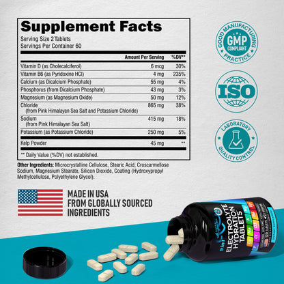 Electrolytes - Electrolyte Tablets with Magnesium, Sodium, Potassium, Chloride, Vitamins D3 & B6, Kelp Powder - Salt Pills - Lab Tested - Oral Tablets as Capsules - Vegan & Keto Friendly - 120 Tabs