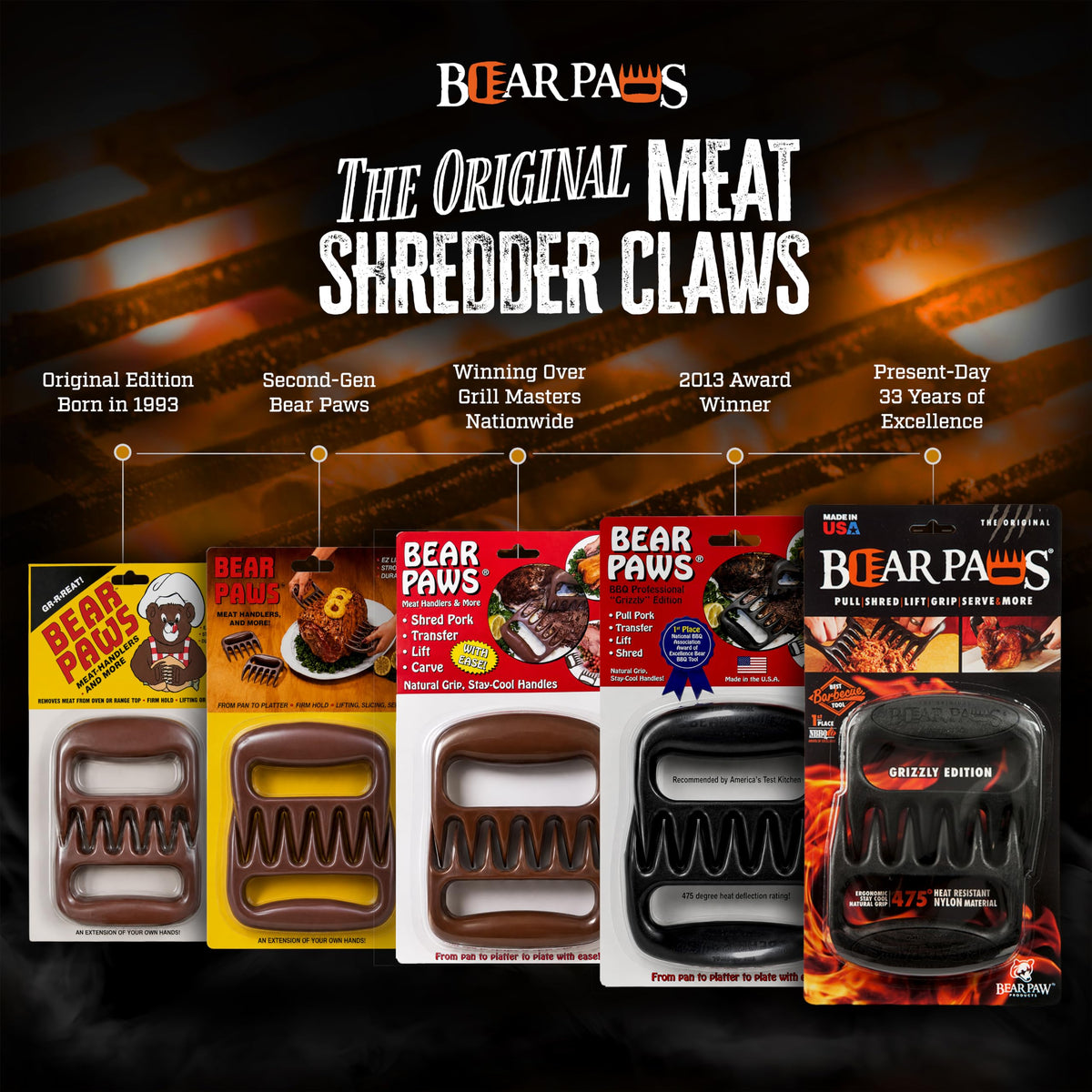 Bear Paws Meat Claws - The Original BBQ Meat Shredder Claws - Black