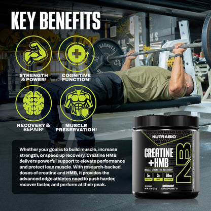 NutraBio Creatine + HMB- Creatine Monohydrate with HMB Powder for Muscle Growth, Increased Strength- 30 Servings (Unflavored)