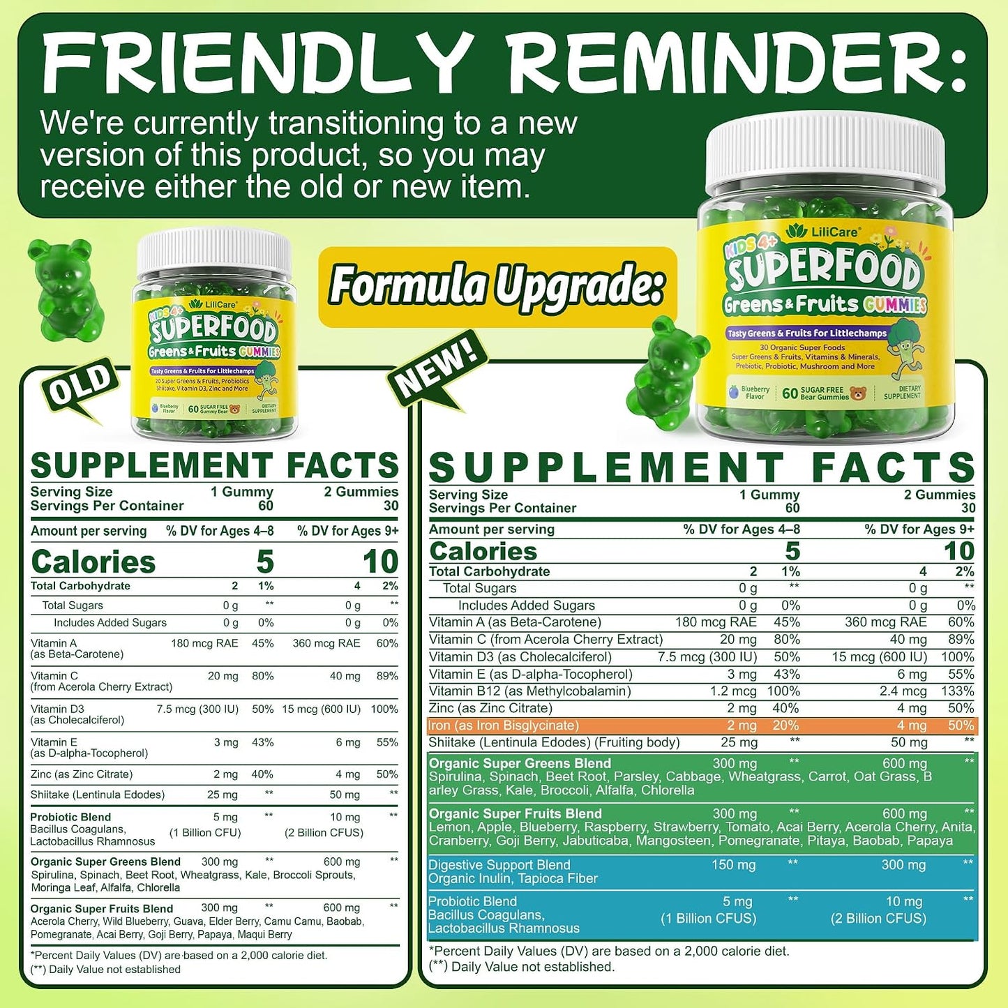 Kids Super Greens Gummies, Superfood Multivitamin for Kids, 30 Veggie, Fruit, Vitamin, Mineral, Probiotic, Kids Vitamin Gummies for Growth, Immunity, Digestion, Picky Eater Approved, Sugar Free 2Pack