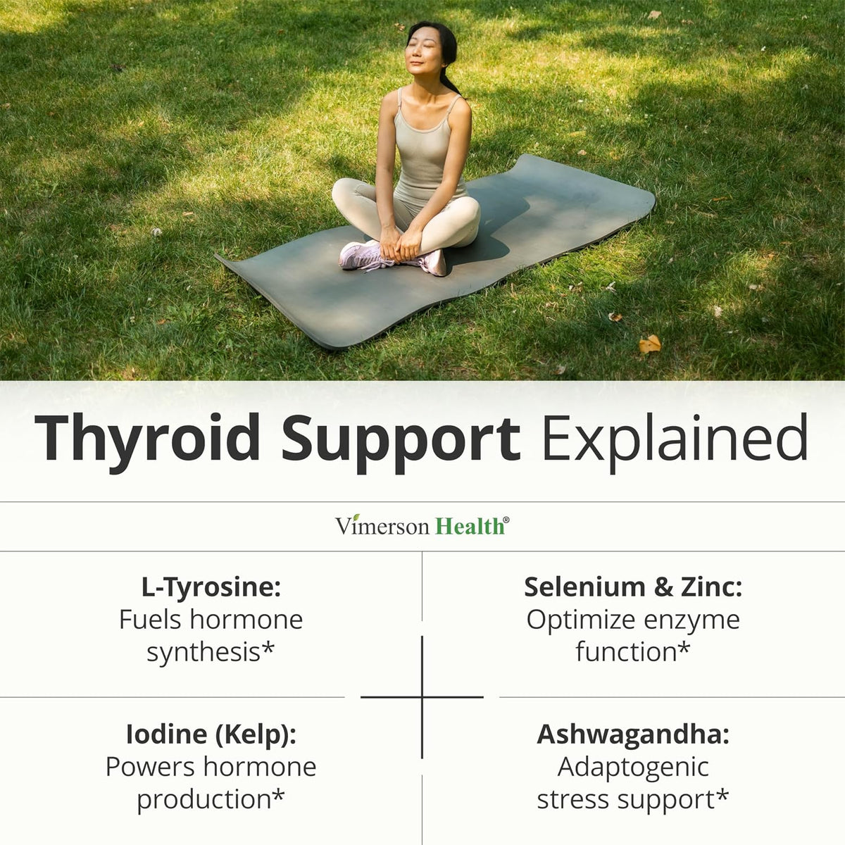 Thyroid Support for Women with Selenium, Iodine & Zinc - Advanced Complex with Ashwagandha, L-Tyrosine & B12 - Supports Energy, Metabolism & Hormonal Balance - 60 Capsules