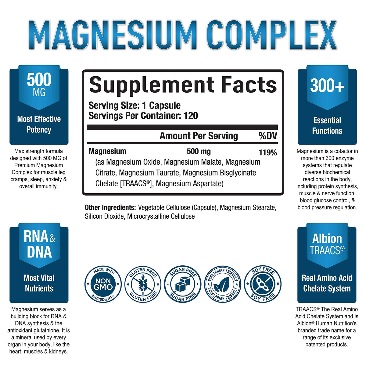 Magnesium Complex Supplement - Magnesium Citrate, Malate, Taurate, Oxide