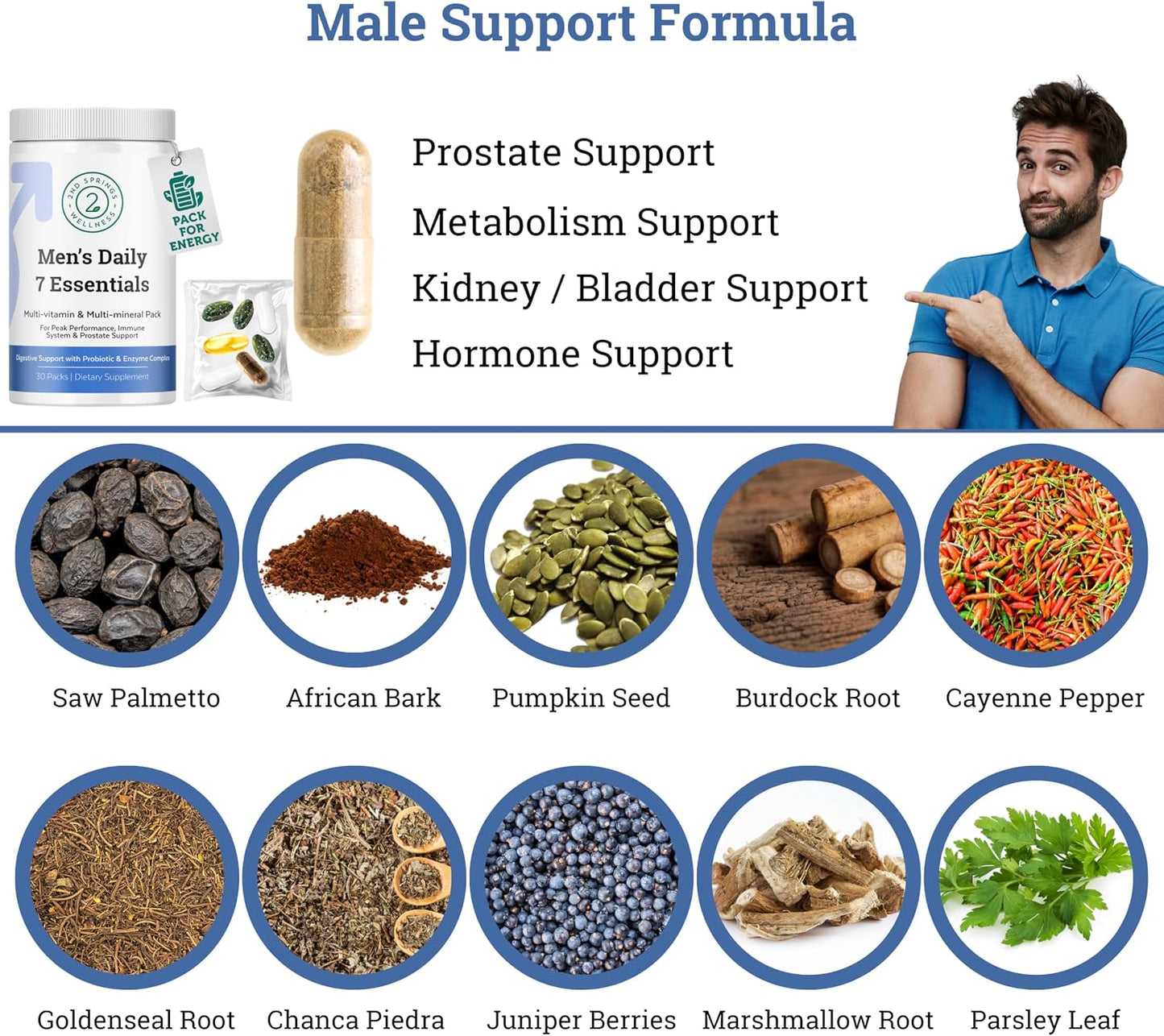 ALA & ALC Complex + Men’s Daily 7 Essentials Bundle | Energy, Metabolism, Cognitive Support, Vitality, Immunity & Daily Wellness
