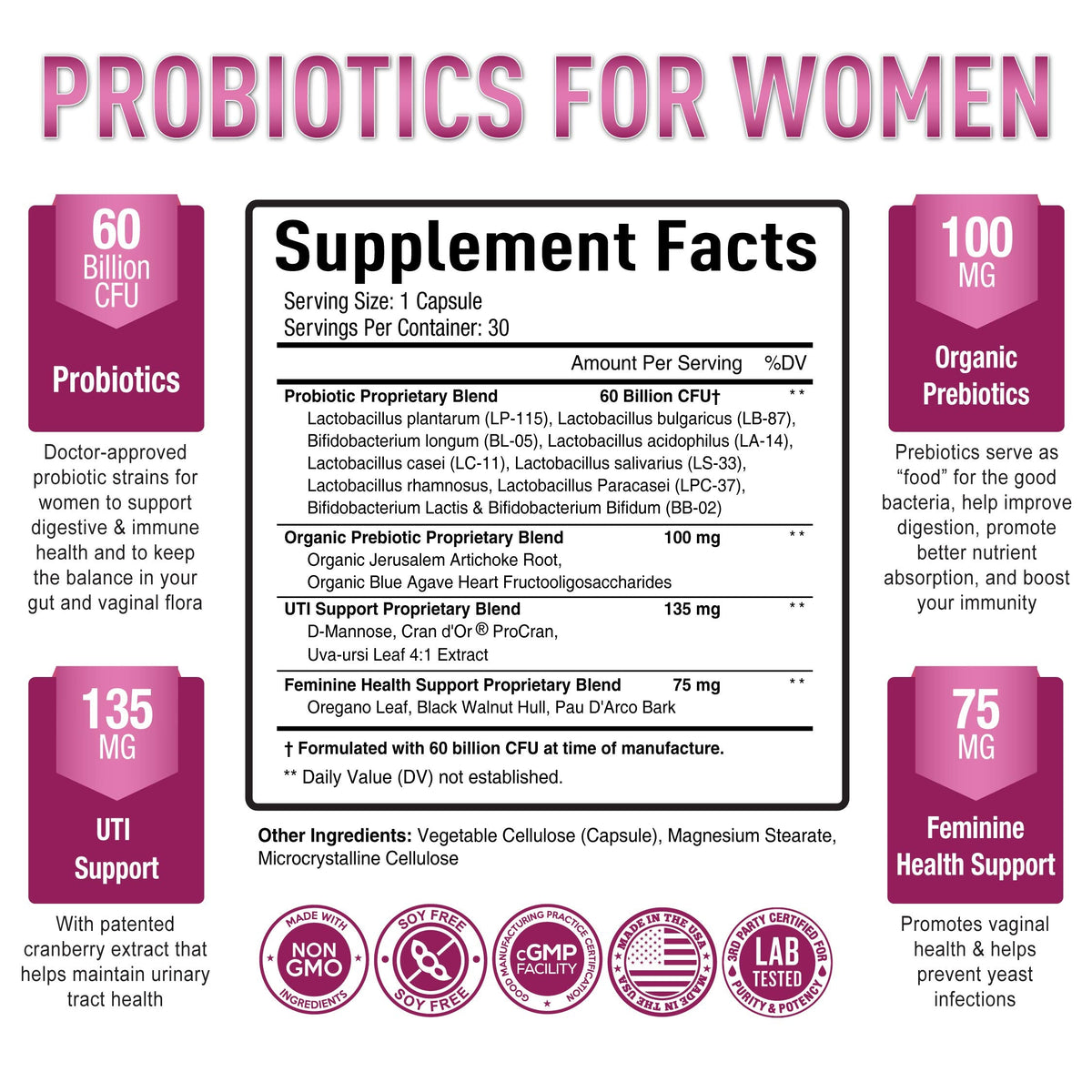 Premium Probiotics for Women - 60 Billion CFU, Dr. Formulated Prebiotics & Probiotics
