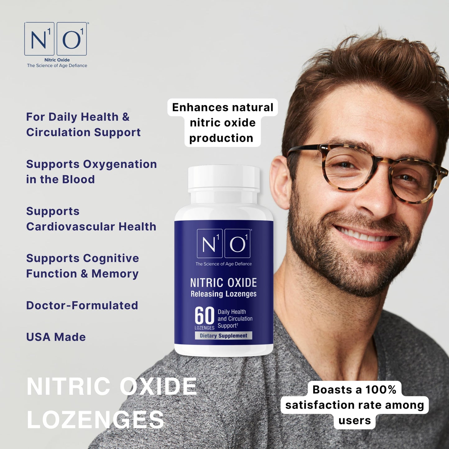 N1O1 Nitric Oxide Lozenges Supplement, 120 Count, 60-Day Supply | Developed by Dr. Nathan S. Bryan; Orange Flavor; Dissolvable Lozenges; Daily Nitric Oxide Support