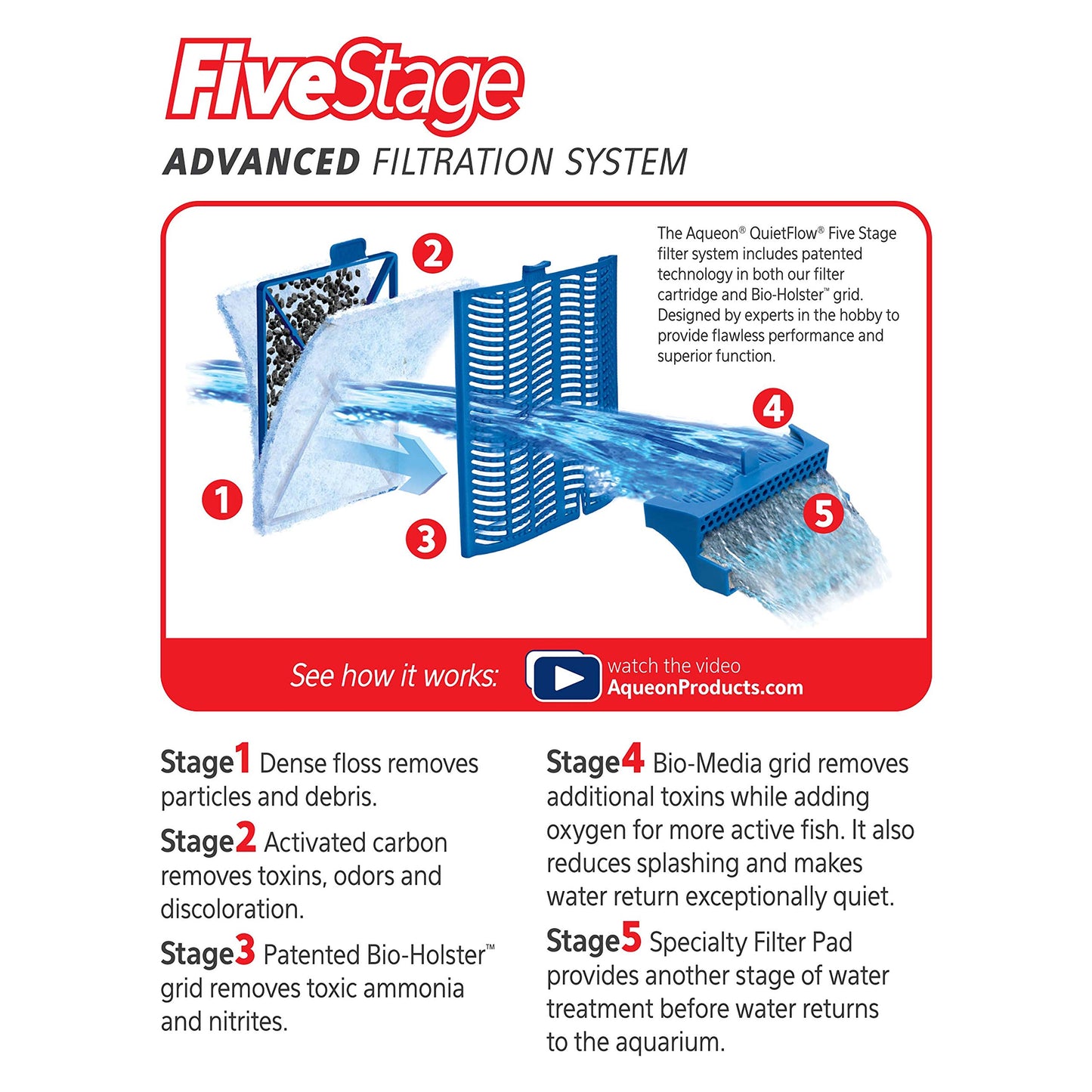 Aqueon Aquarium Fish Tank Replacement Filter Cartridges Large - 3 Pack