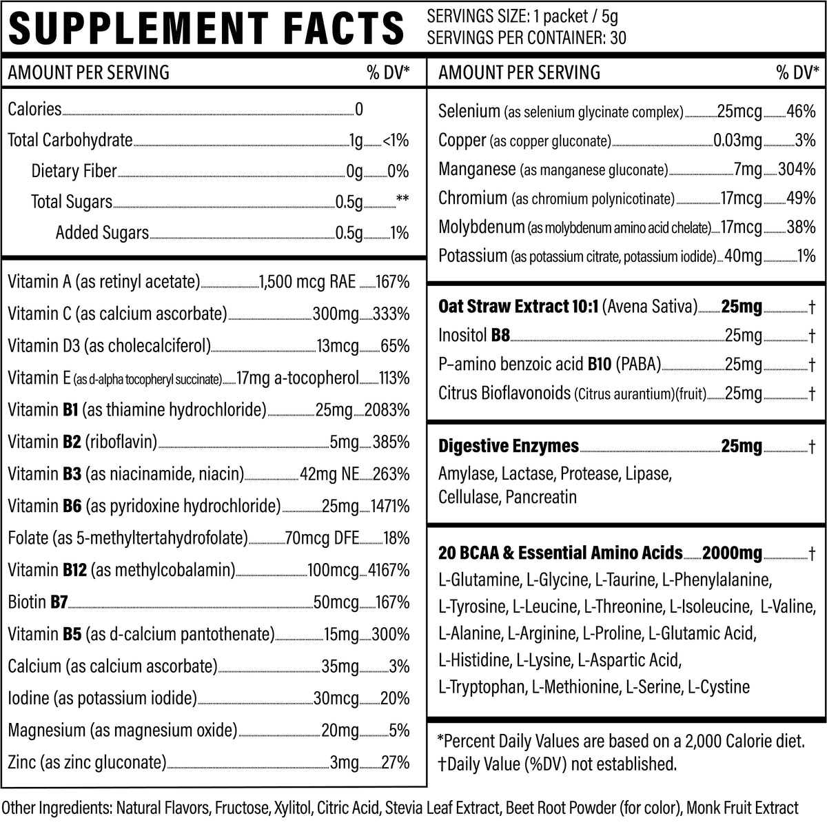 Vegan Superfood Daily Keto MultiVitamin for Men and Women BCAA BCCA Amino Acid