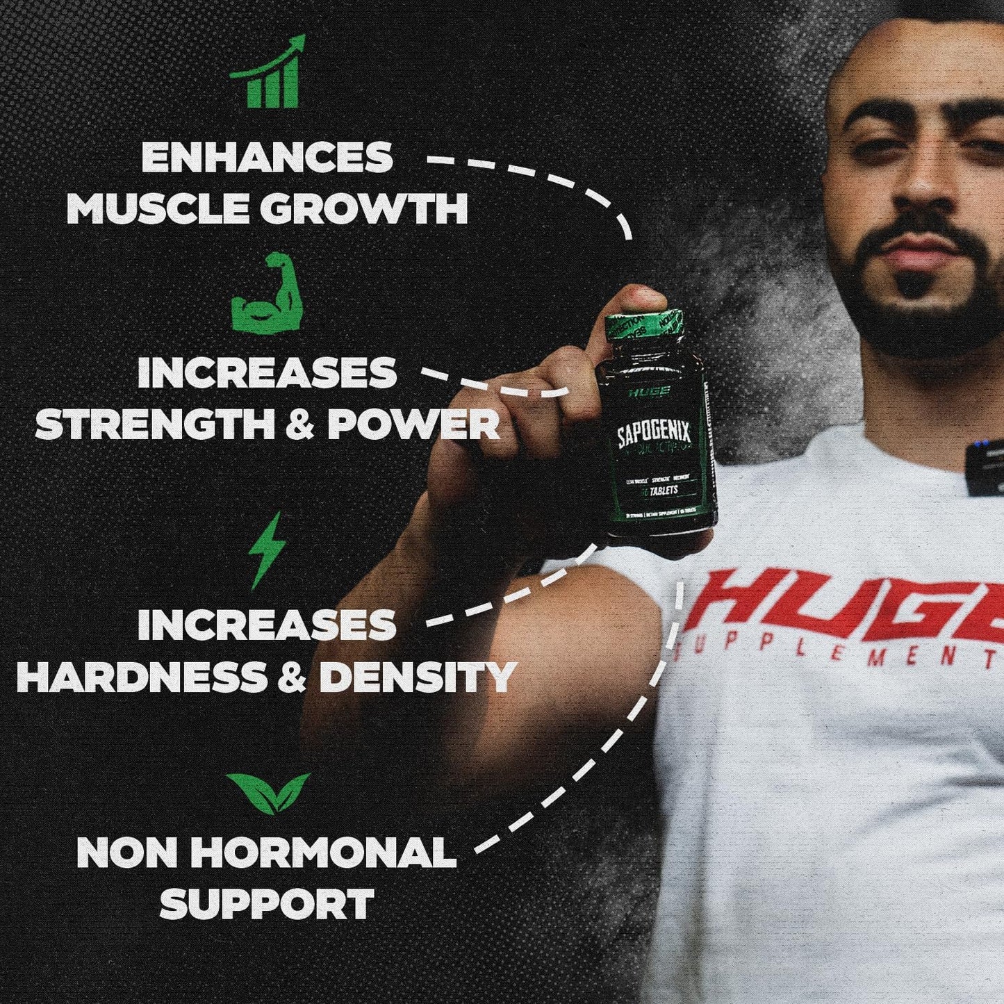 Sapogenix® Anabolic Activator for Muscle Growth, Strength & Recovery – Exclusive High-Potency Muscle Builder w/ Cyclosome™ Delivery For Optimal Absorption – For Bulking or Cutting Cycles (60 Tablets)