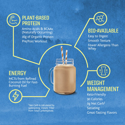 Vegan Organic Protein Powder Plant-based | BCAA Amino Acids Hemp Seed Soy