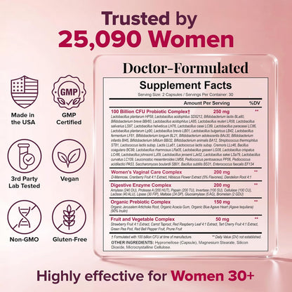 Wholesome Wellness Dr. Formulated Raw Probiotics for Women 100 Billion CFUs Capsules with Prebiotics, Digestive Enzymes, Approved for Adults, Shelf Stable Supplement