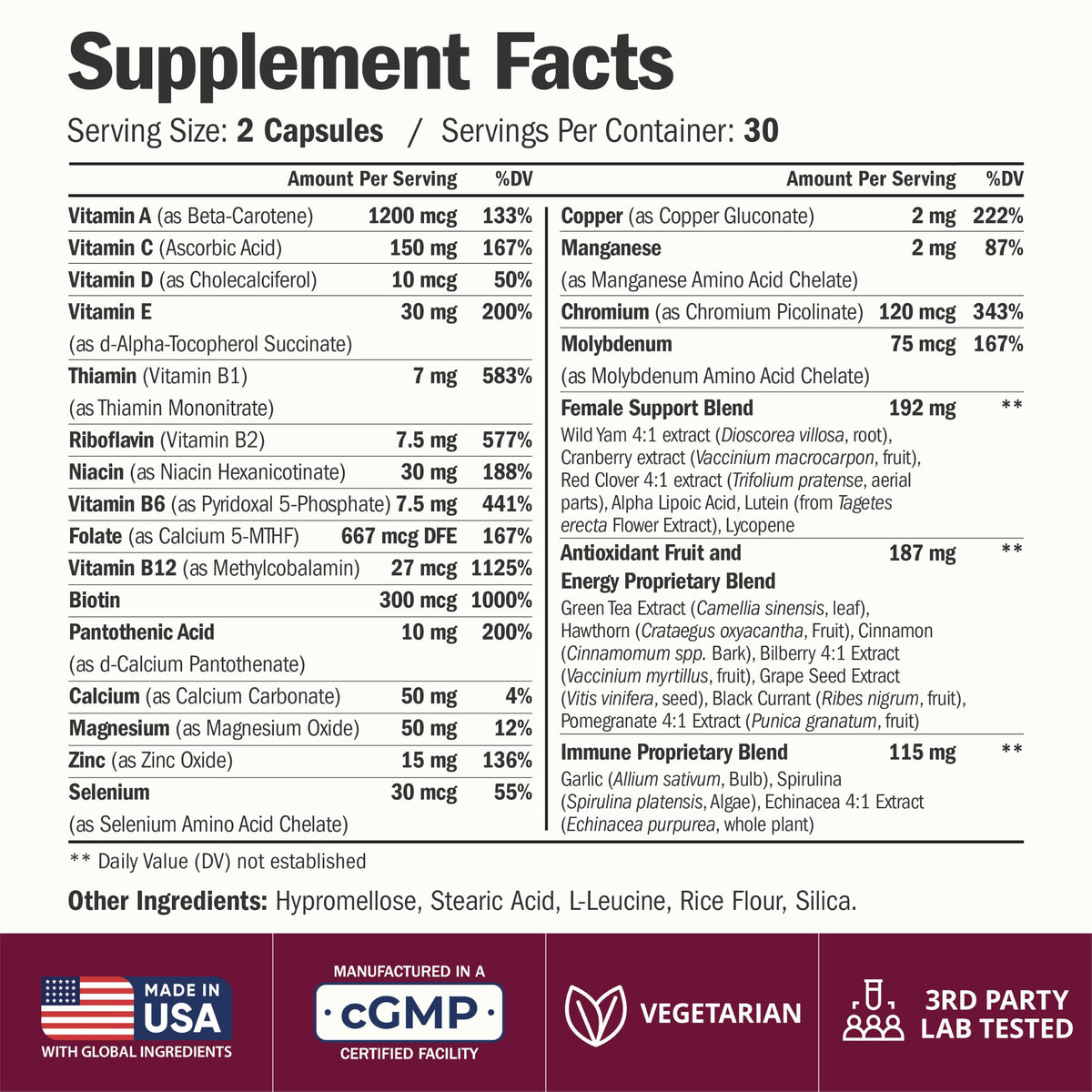 Multivitamin for Men – Methylated Multivitamin – Daily Wellness – 60 Caps