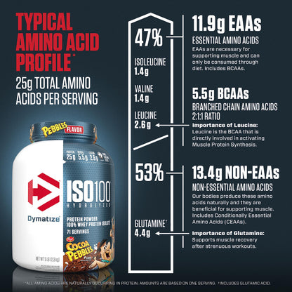 Dymatize ISO100 Hydrolyzed Protein Powder, 100% Whey Isolate, 25g of Protein, 5.5g