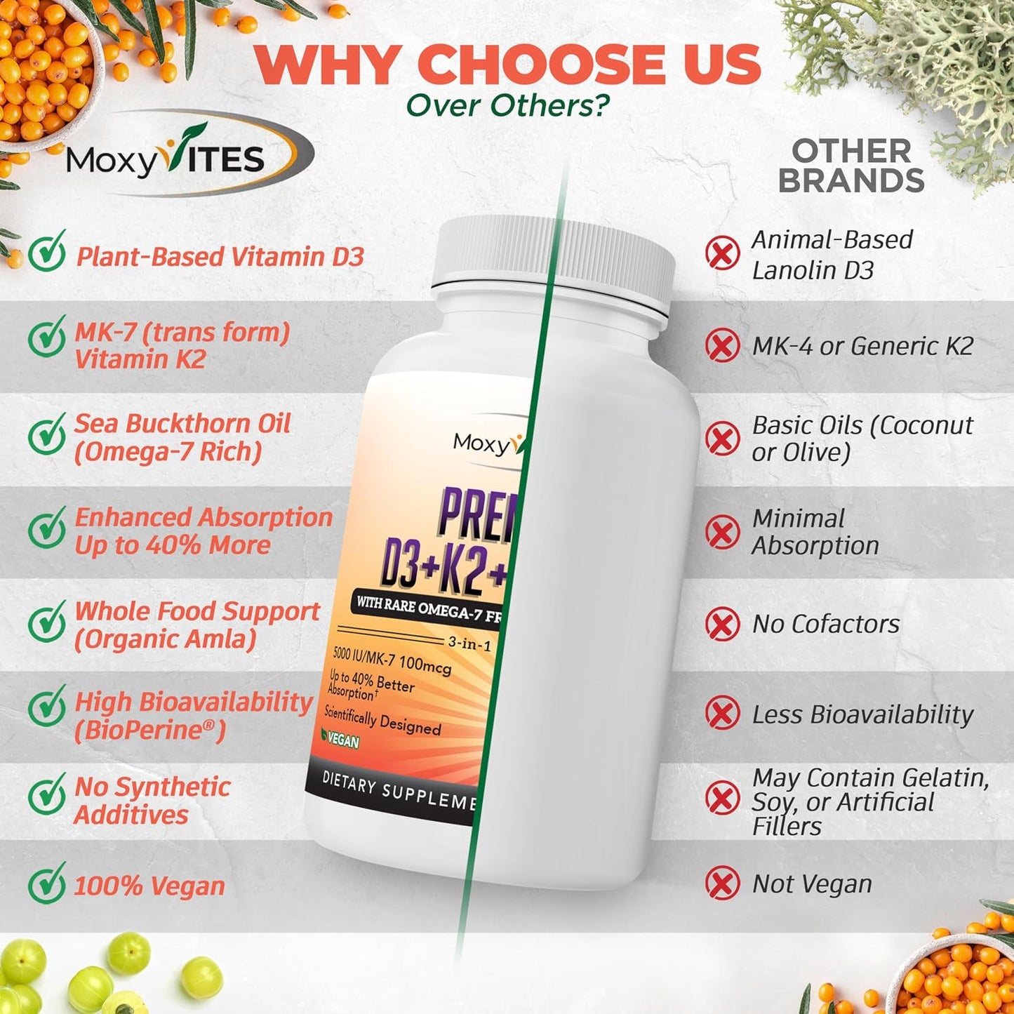 MoxyVites Vitamin D3 K2 5000 IU – High Absorption D3 + K2 MK-7 with Sea Buckthorn Oil & Omega-7 – Bone, Heart & Immune Support for Women & Men – 60 Vegan Capsules