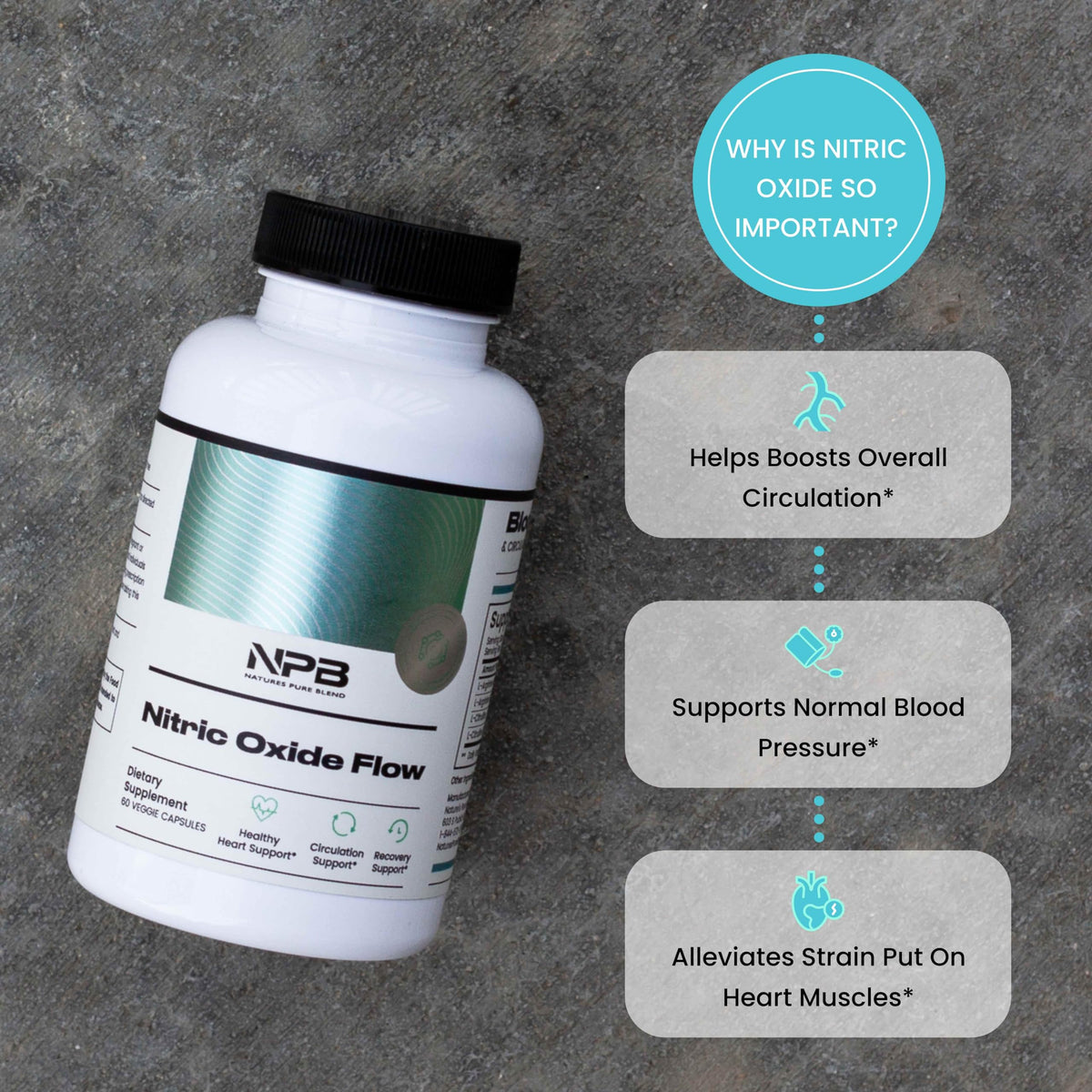 Nature's Pure Blend Nitric Oxide Supplement L-Arginine - Blood Pressure Support Capsule