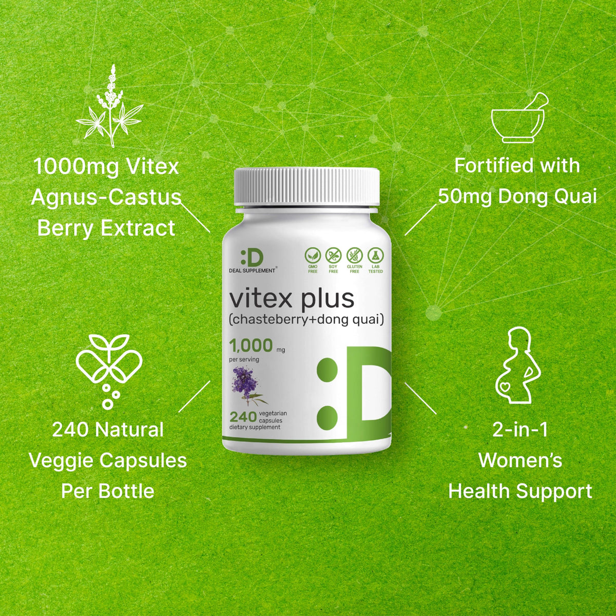 Vitex Supplement for Women – Vitex Chasteberry Supplement 1000mg Per Serving Plus Dong Quai Root